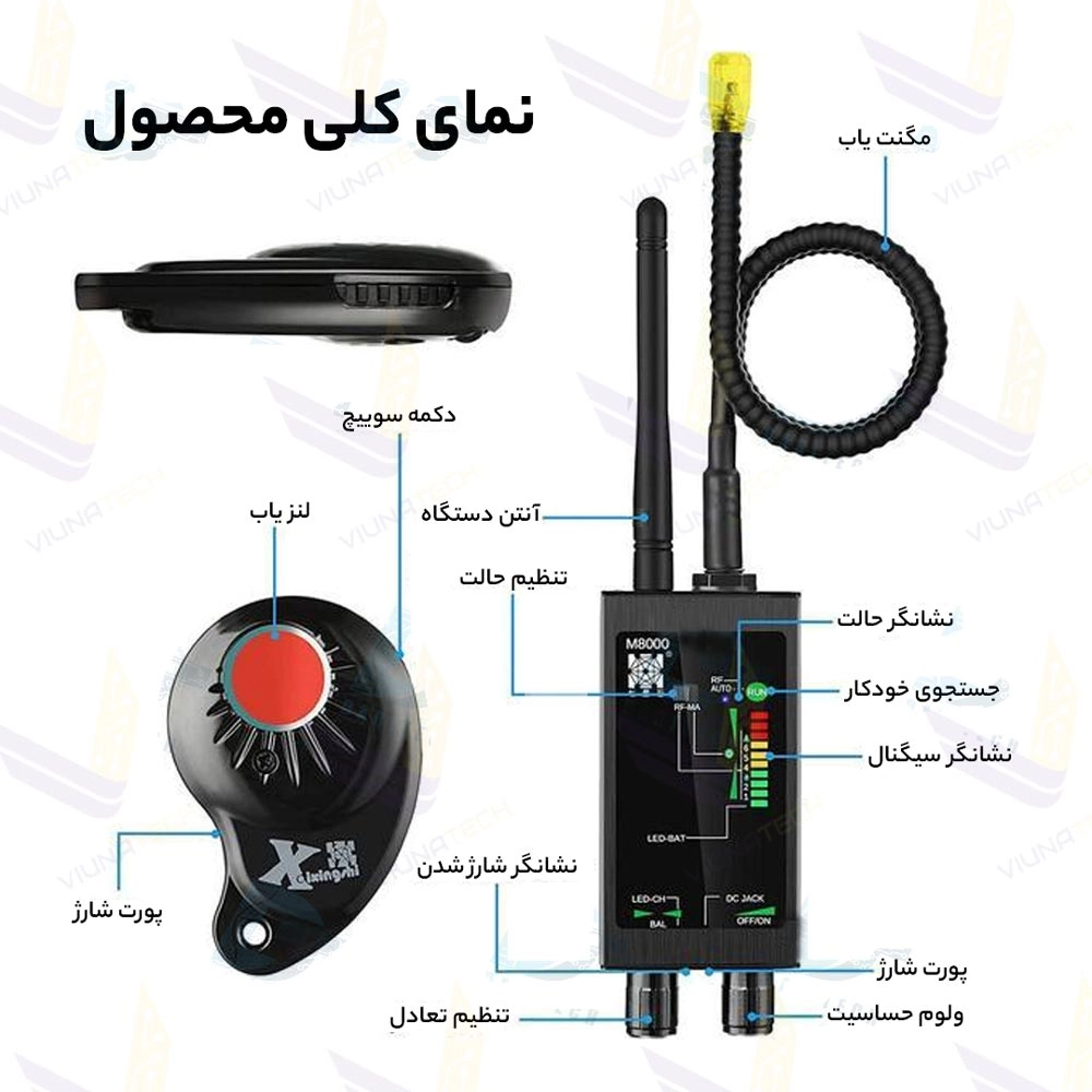 فرکانس یاب M8000